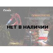 Налобный фонарь Fenix HM50R V2.0